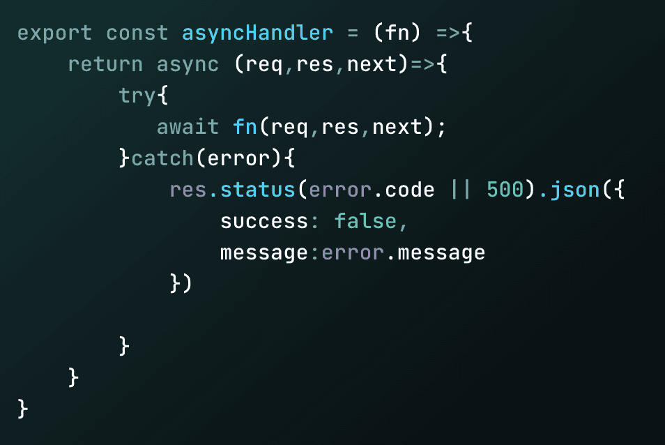code